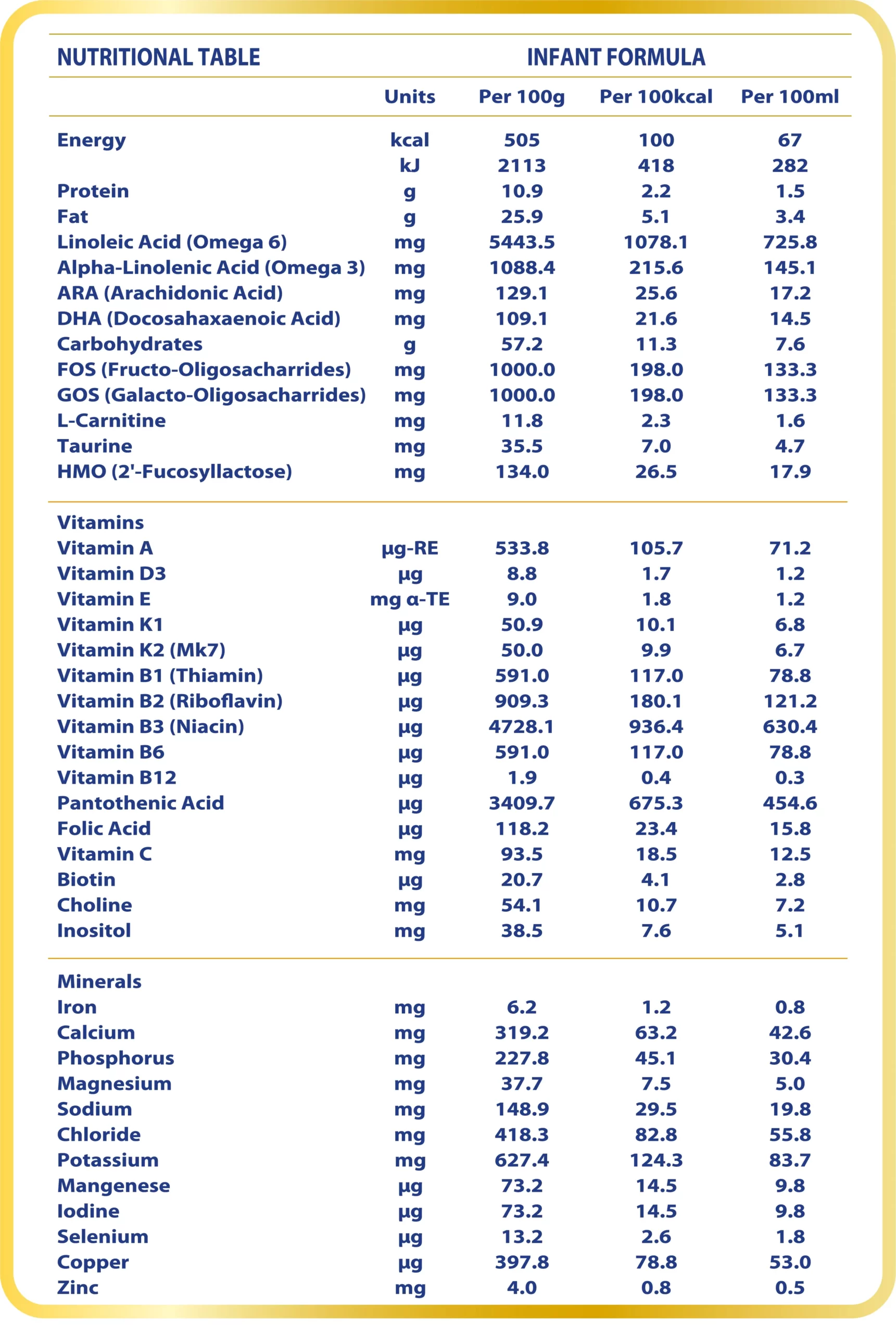 hdsd inmilk 1 scaled